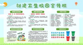 创建卫生校园宣传栏展板