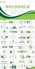 绿色简洁动态半年工作总结PPT