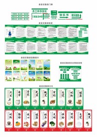学校食堂后勤部文化及制度