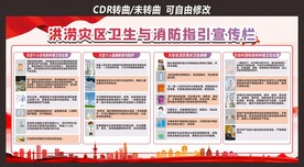 洪水灾区安全指引宣传栏