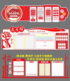 学校班级成绩文化