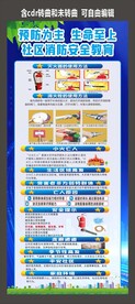 小区消防安全