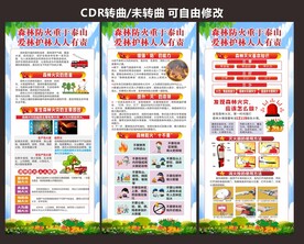 森林火灾消防安全宣传海报