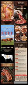 牛肋排详情页