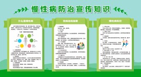 慢性病防治知识宣传栏