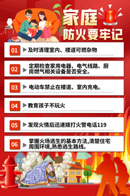 家庭防火知识宣传海报