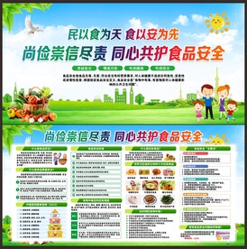 食品安全宣传展板