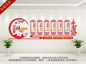 校园核心价值观