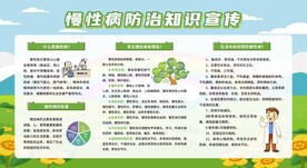 预防防治慢性病展板