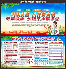 支原体肺炎