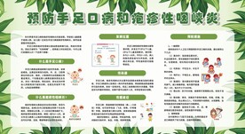 预防手足口病和疱疹性咽峡炎宣传