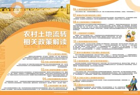 农村土地流转相关政策解读