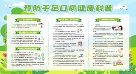 预防手足口病宣传栏展板