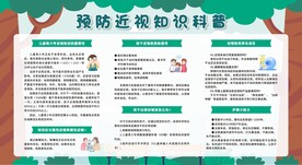 爱眼日宣传栏展板