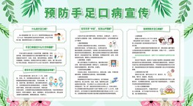 预防手足口病宣传栏展板
