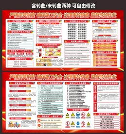 安全生产人人有责