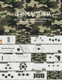 迷彩风军事部队八一建军节PPT