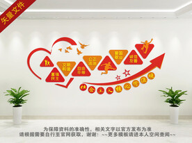 社会主义核心价值观文化墙