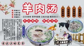 羊肉汤背景墙