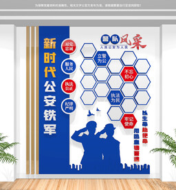 竖版警队风采照片墙
