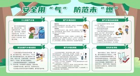 预防一氧化碳中毒展板
