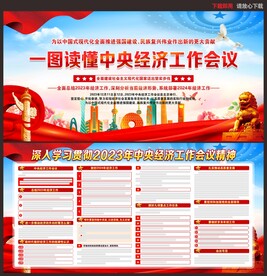 中央经济工作会议