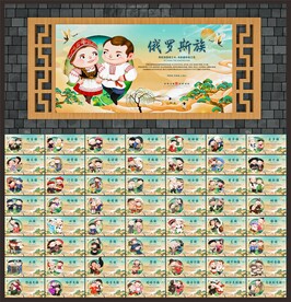 五十六个民族展板