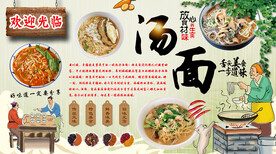 汤面背景墙