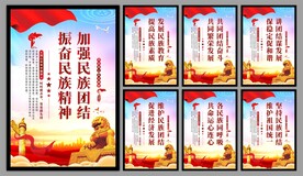 民族团结党建海报