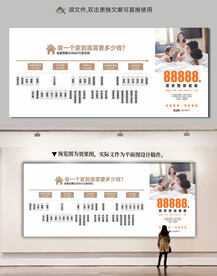 装修预算墙