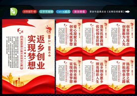 返乡创业展板
