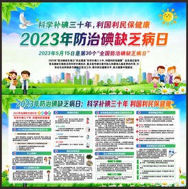 全国防治碘缺乏病日