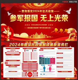 2024年参军入伍展板