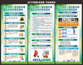小区燃气安全