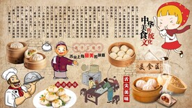 包子文化背景墙