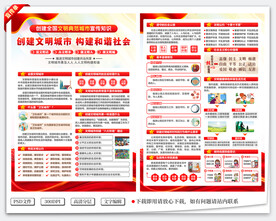 创建文明城市宣传单