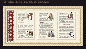 春季中医养生健康宣传栏