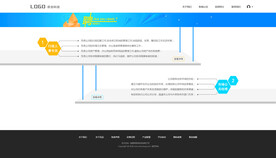 企业官网招聘页面
