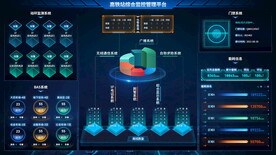 可视化大屏界面