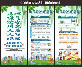 天燃气安全知识宣传海报