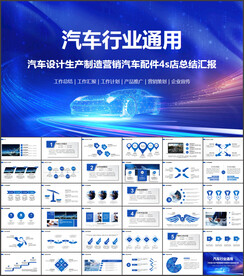 汽车行业销售总结计划PPT