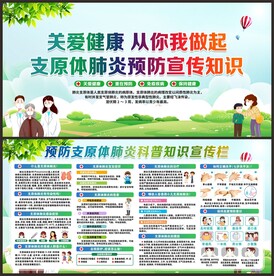 预防支原体肺炎