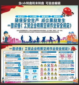 安全生产展板