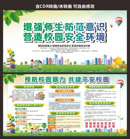 学校食品安全展板