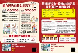 听力损失 耳聋 耳科