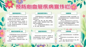 预防心脑血管疾病宣传栏