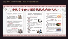 中医春季如何预防慢性病发生宣传