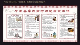 中医春季疾病防治健康宣传栏