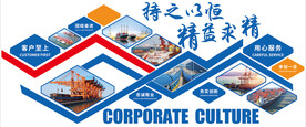 持之以恒精益求精港口公司文化墙