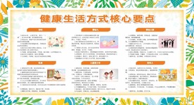 健康生活方式宣传栏